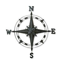 Wandbild Kompass